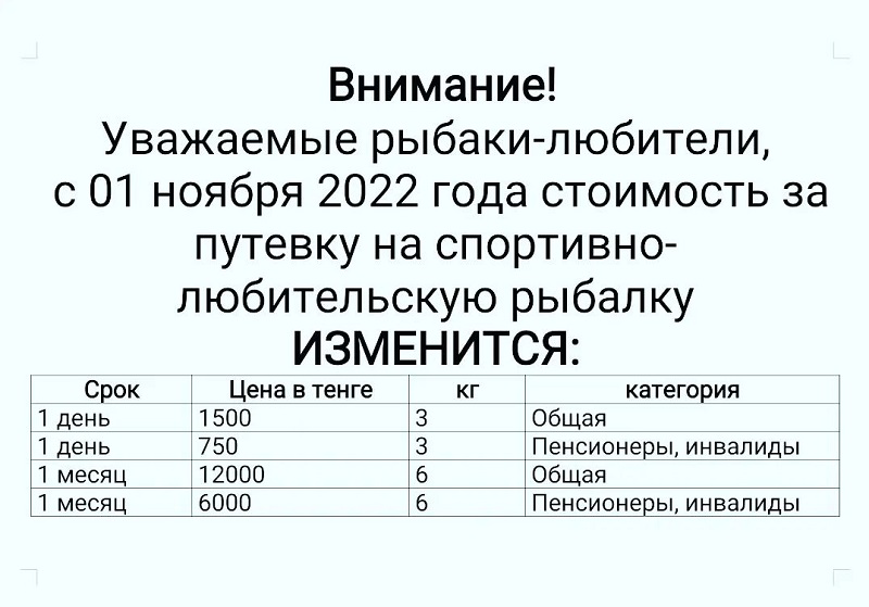 Цена на рыбалку