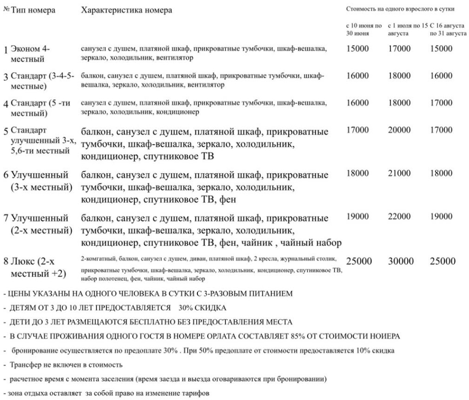 Алаколь База отдыха Alma-Ata в Коктуме Раннее бронирование – Real-KZ.com