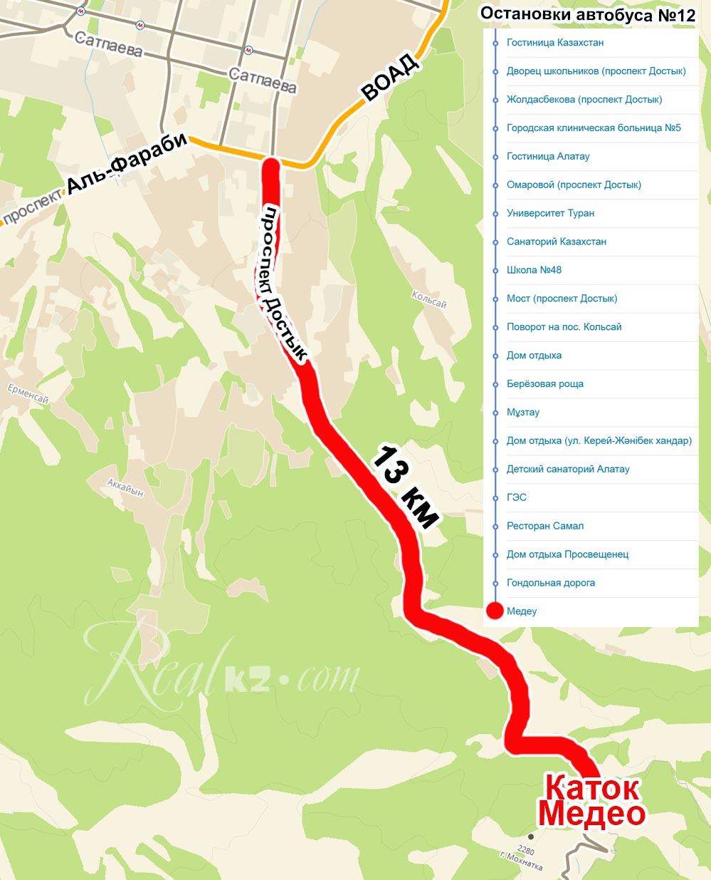 Схема дороги на Медео