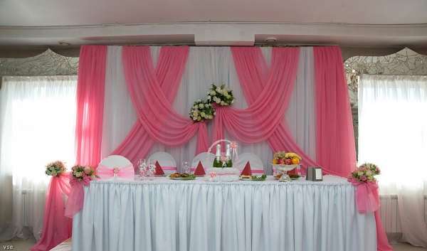 Ресторан Гульжан