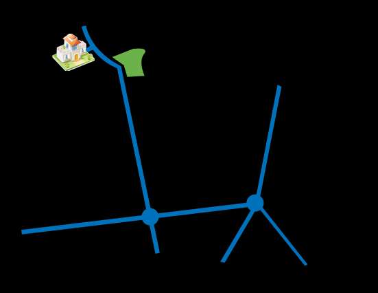 TAU-SAMAL improving complex (rest house)