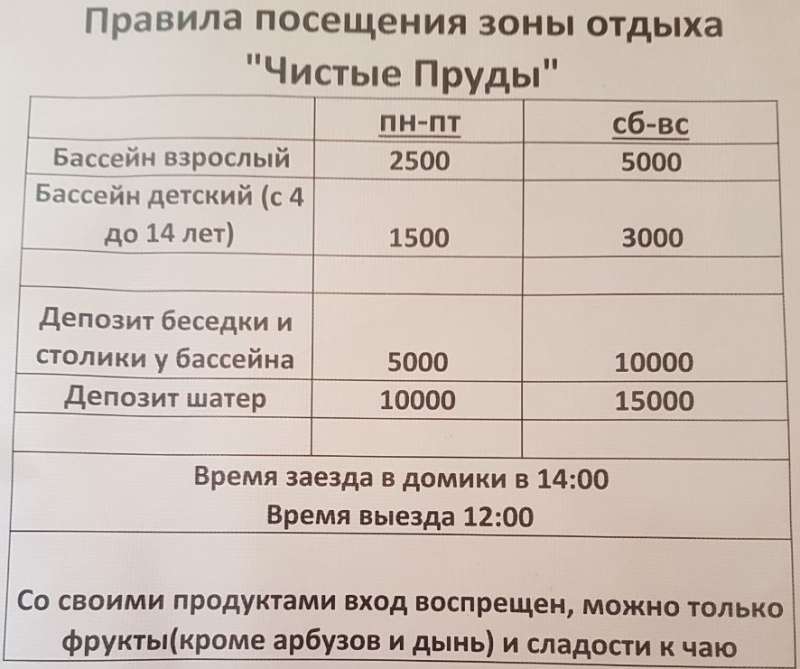 Зона отдыха Чистые пруды