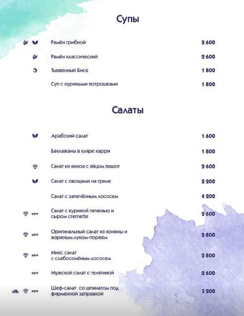 Турецкий Ресторан Tito Arcanum