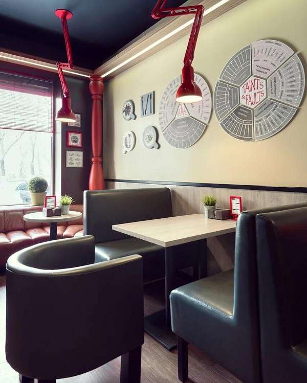 Кофейня Перфекто