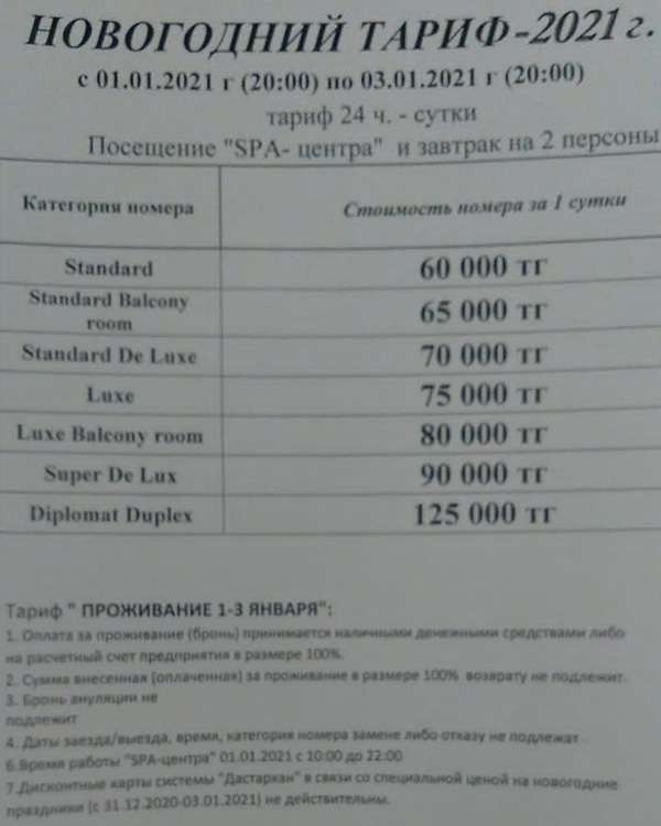 Новогодний тариф 2022