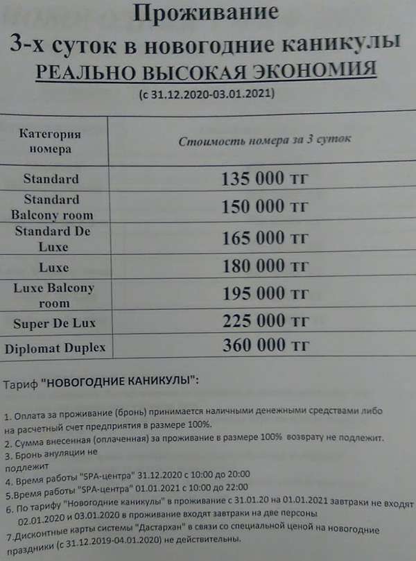 Новогодний тариф 2022