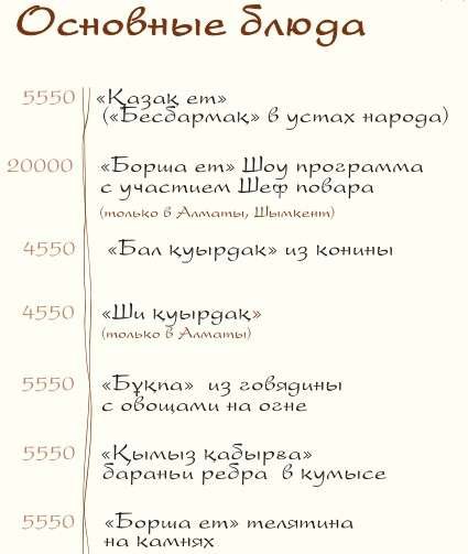 Меню 2022 года